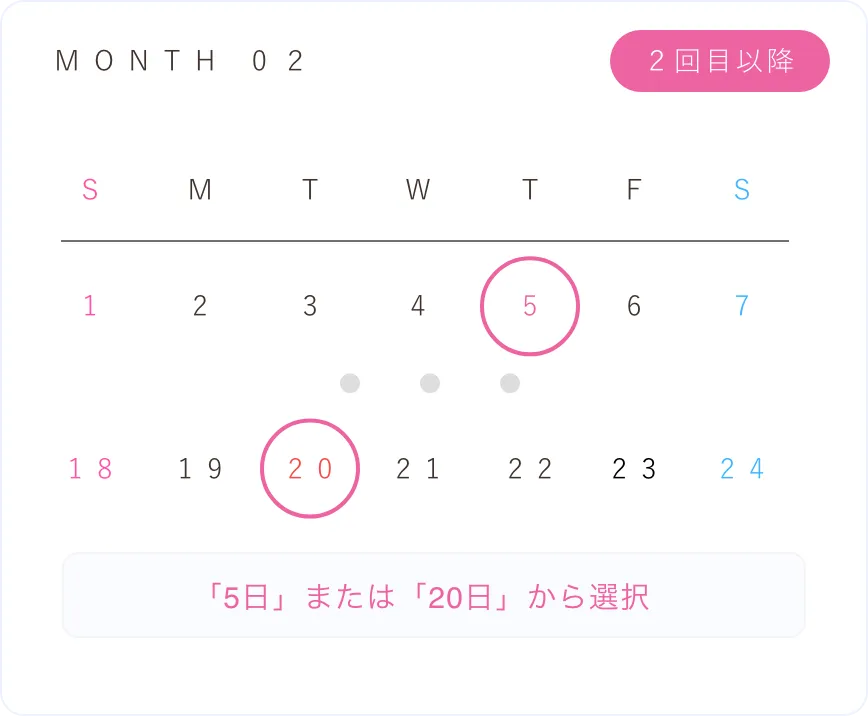 「5日」または「20日」から選択
